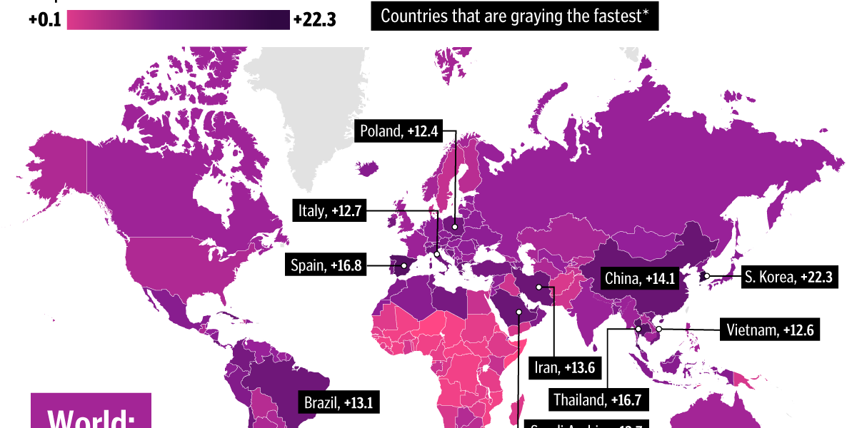 graphic-truth-how-old-will-the-world-be-in-2050-gzero-media