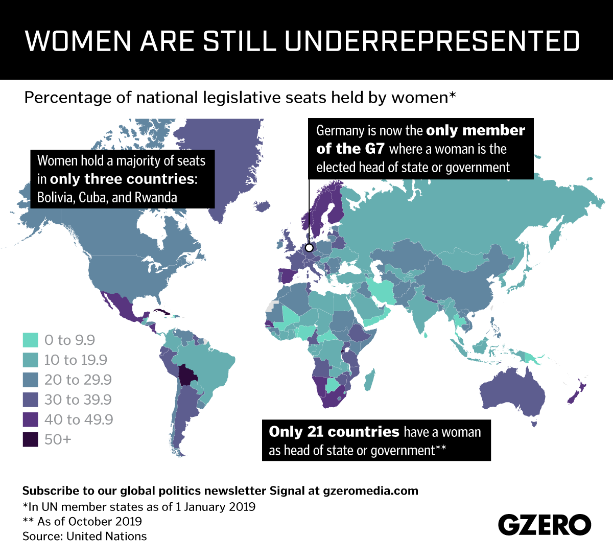 Graphic Truth Women Are Still Underrepresented Gzero Media