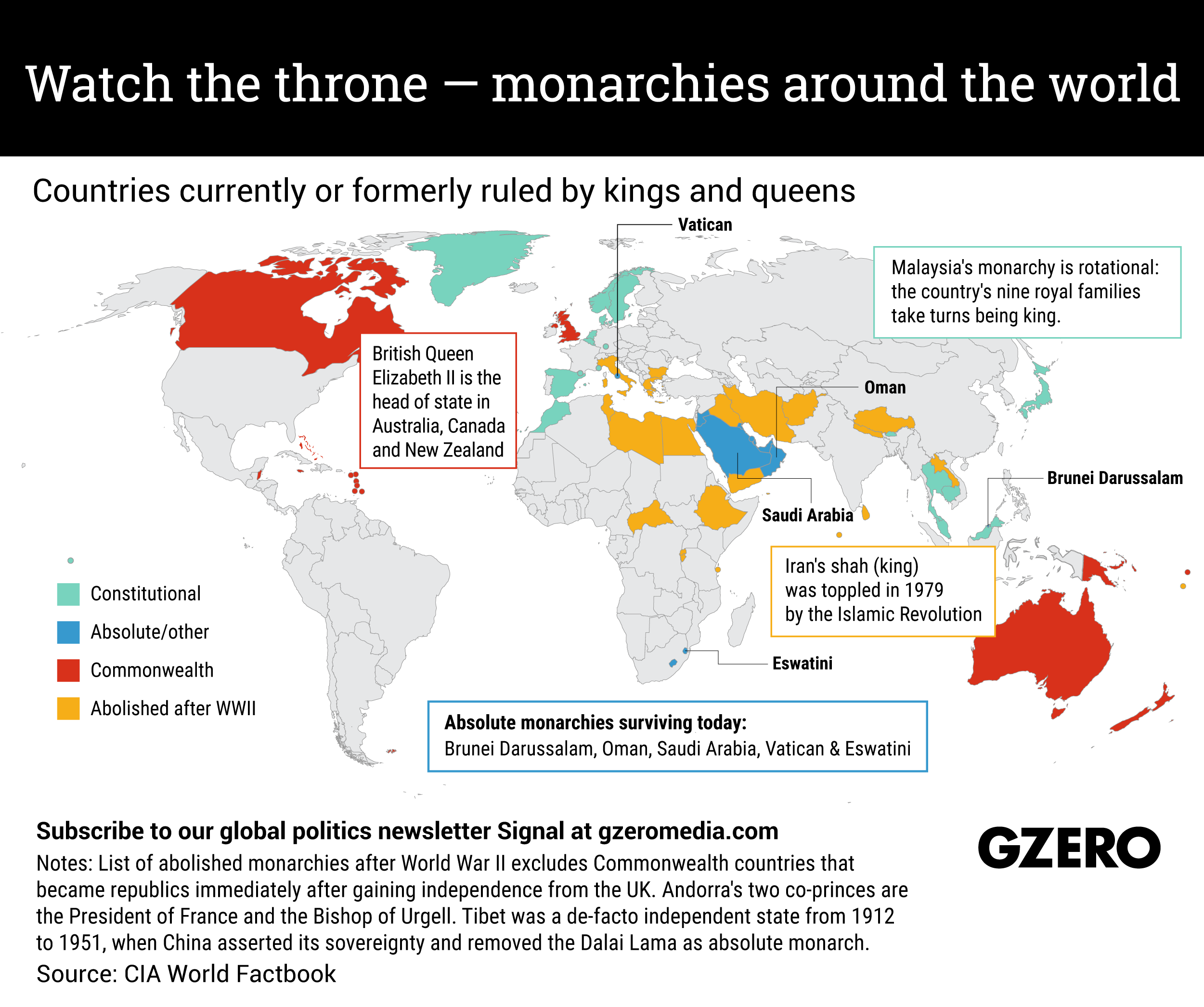 Graphic Truth: Watch The Throne — Monarchies Around The World - GZERO Media