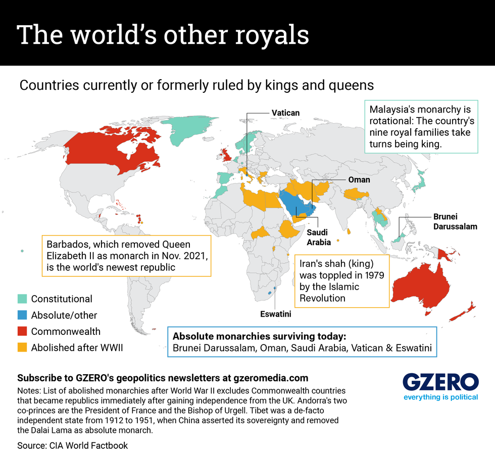 The Future Kings and Queens of Countries Around the World