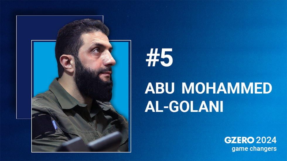 GZERO 2024 game changers | Pictured: #5 Abu Mohammed Al-Golani