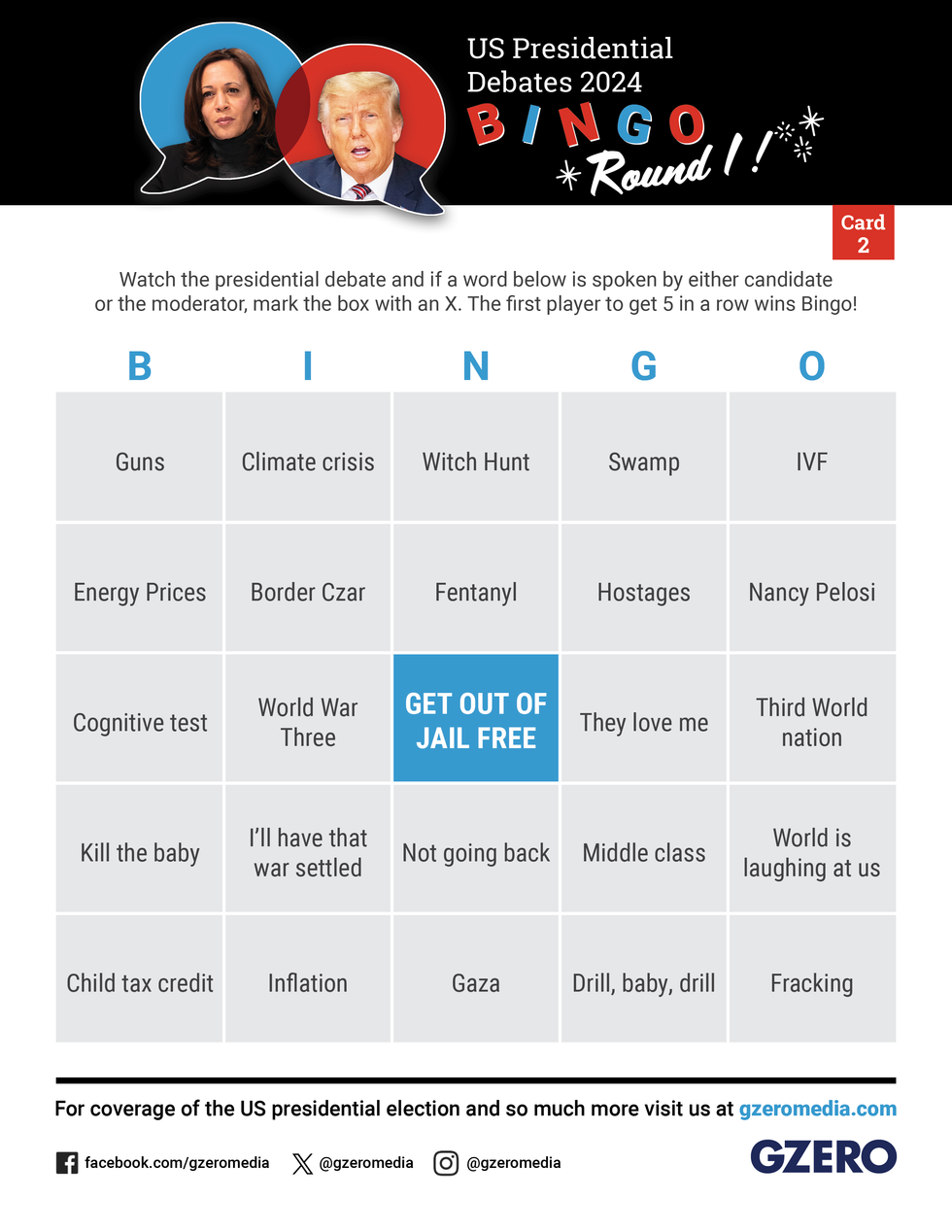 Harris Trump Debate Bingo Card 2