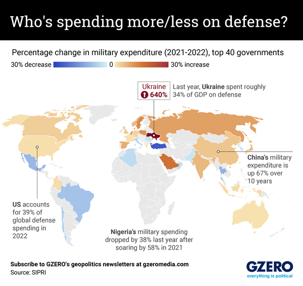 Graphic Truth: How powerful is your passport? - GZERO Media