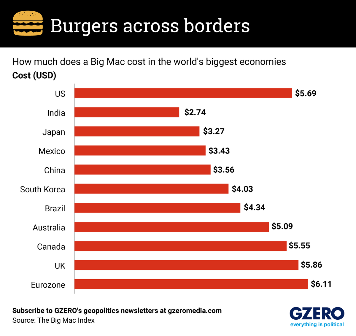 Graphic Truth: Burgernomics and how wage growth has outpaced inflation