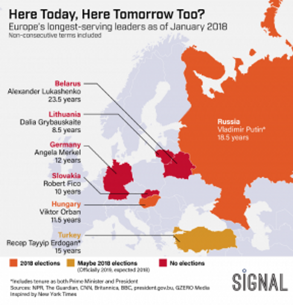 The Graphic Truth: The Day After