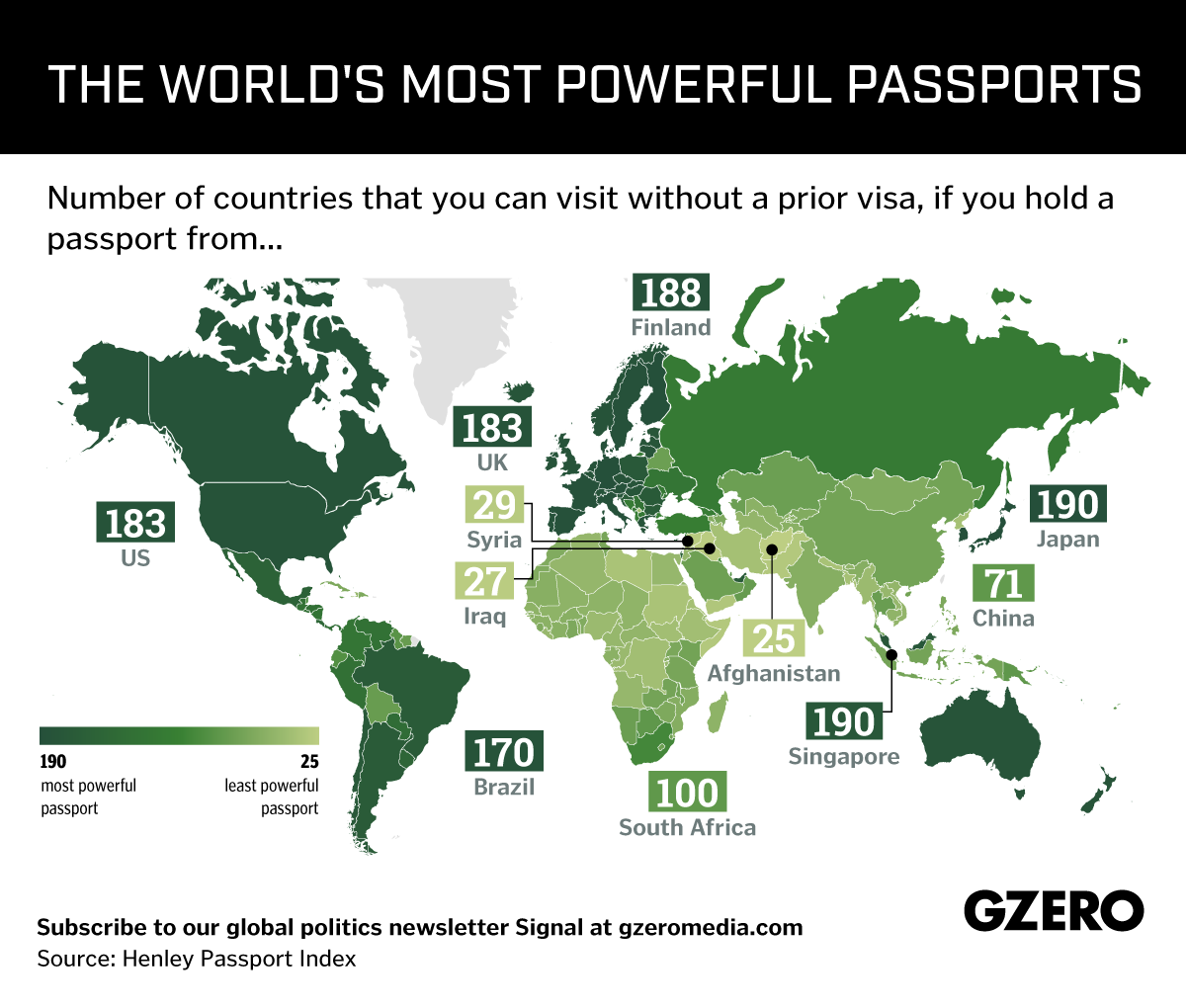 Chart: Africa's Most Powerful Passports