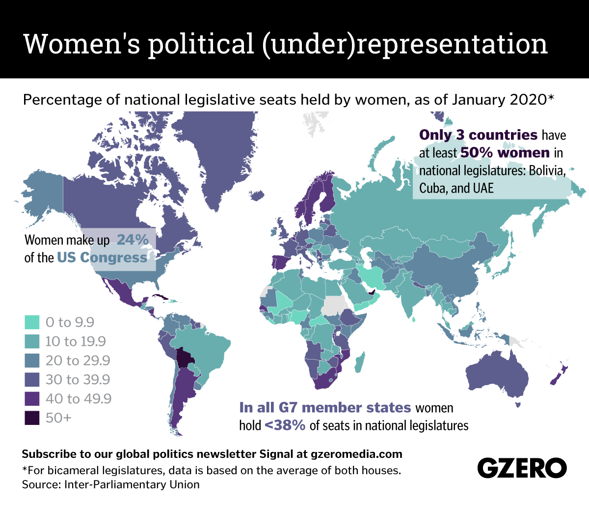 Women in Politics: Why Are They Under-represented? • FREE NETWORK