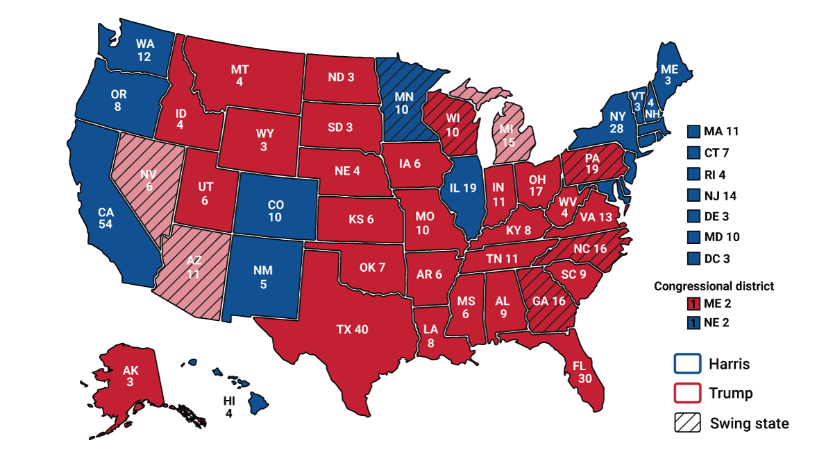 2024 US Election electoral map showing states won by Trump and Harris as of November 6 2024