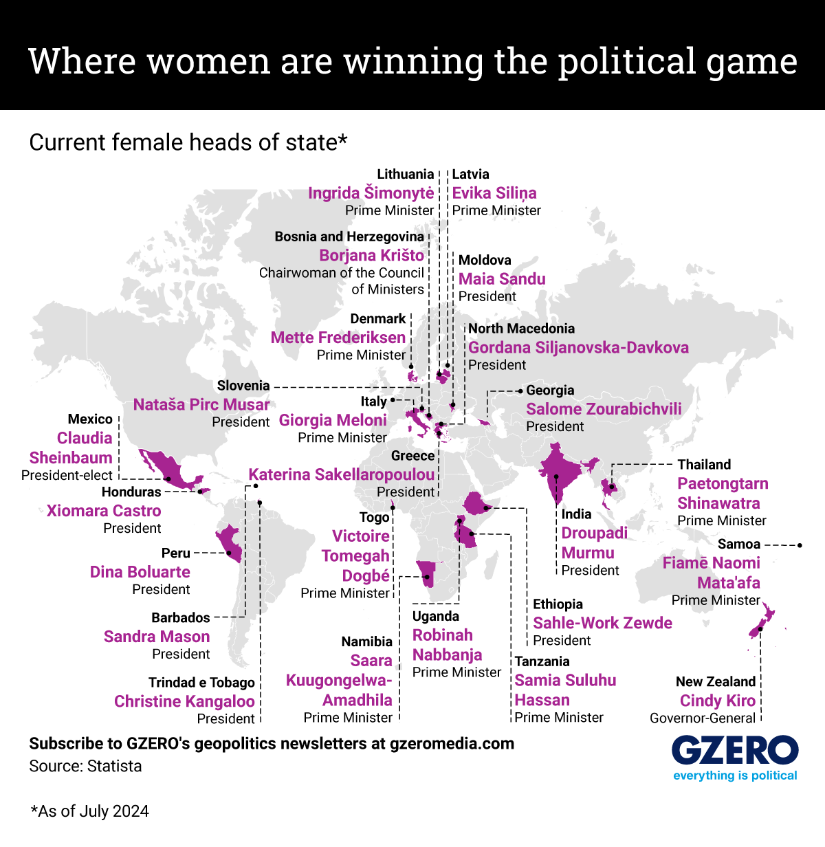 ​Map of female leaders around the world